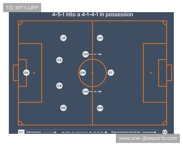 足球赛场球星分布格局解析及其对比赛结果的深远影响分析